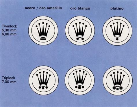 rolex krone strich|Rolex crown markings.